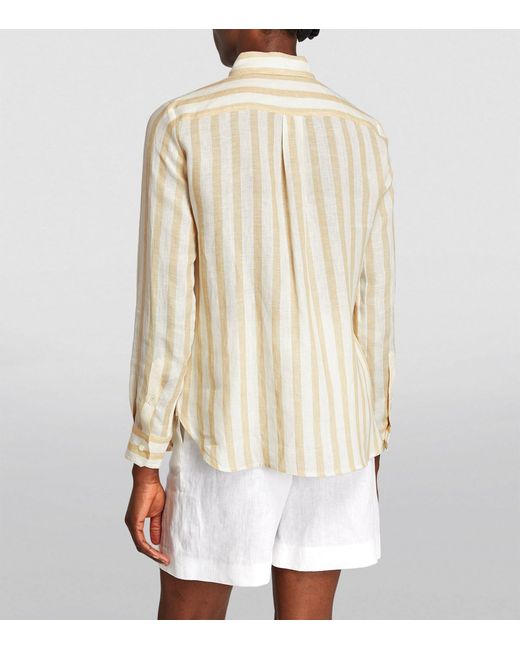 Weekend by Maxmara White Linen Striped Shirt