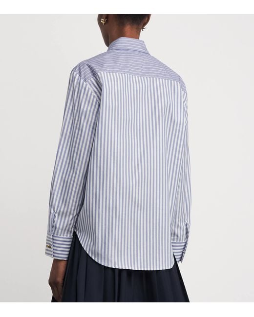 Sandro Blue Cotton Stripe Shirt