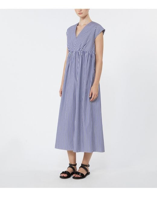 Weekend by Maxmara Purple Cotton Stripe Midi Dress