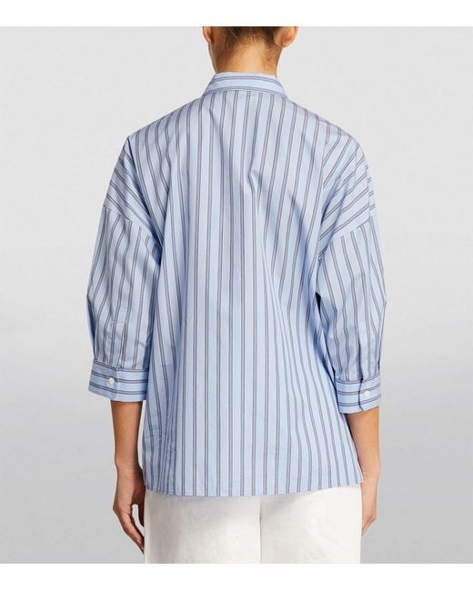 Weekend by Maxmara Blue Cotton Striped Venus Shirt