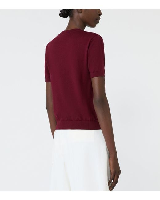 Max Mara Red Cotton-Cashmere-Silk Sweater