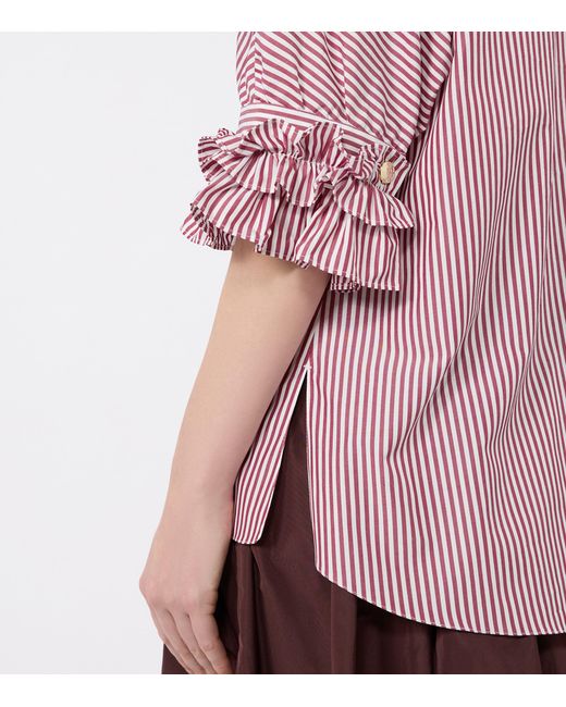 Max Mara Pink Poplin Stripe Shirt