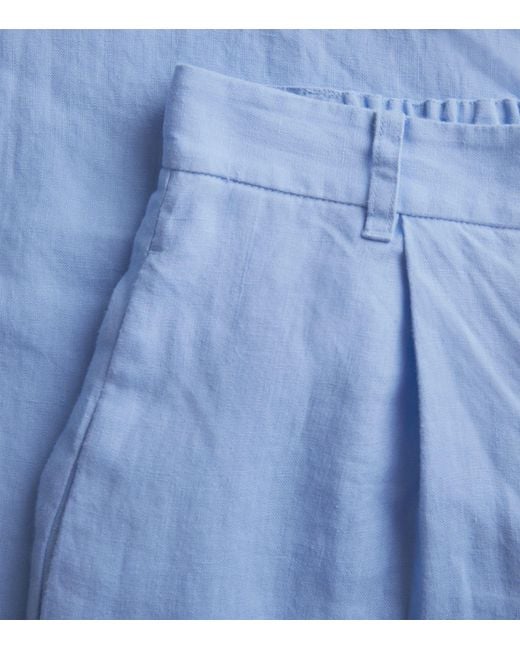 MAX&Co. Blue Linen Wide-leg Trousers