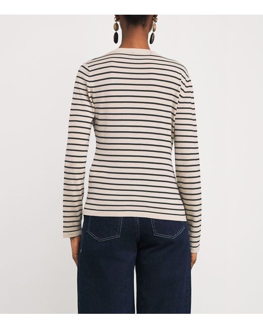 Max Mara Natural Virgin Wool Stripe Cardigan