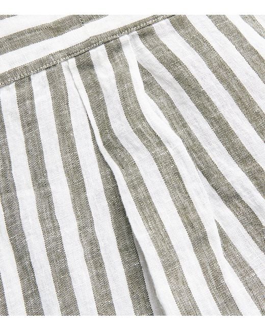 Polo Ralph Lauren White Linen Striped Shirt for men