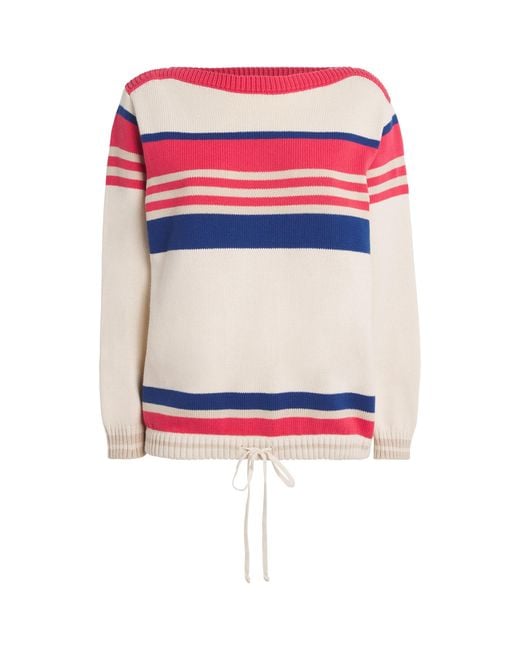 Mother Multicolor Cotton Striped Skipper Sweater