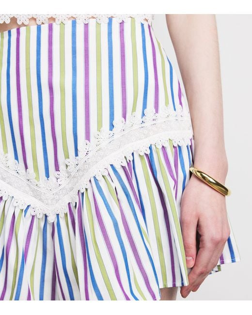 Claudie Pierlot Blue Cotton Mini Skirt