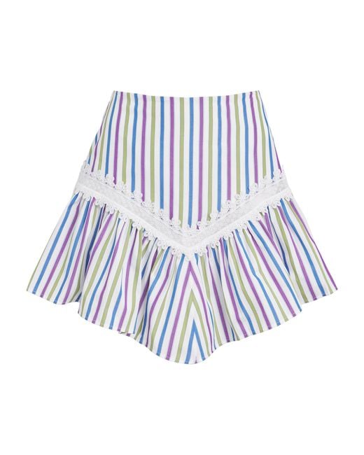 Claudie Pierlot Blue Cotton Mini Skirt