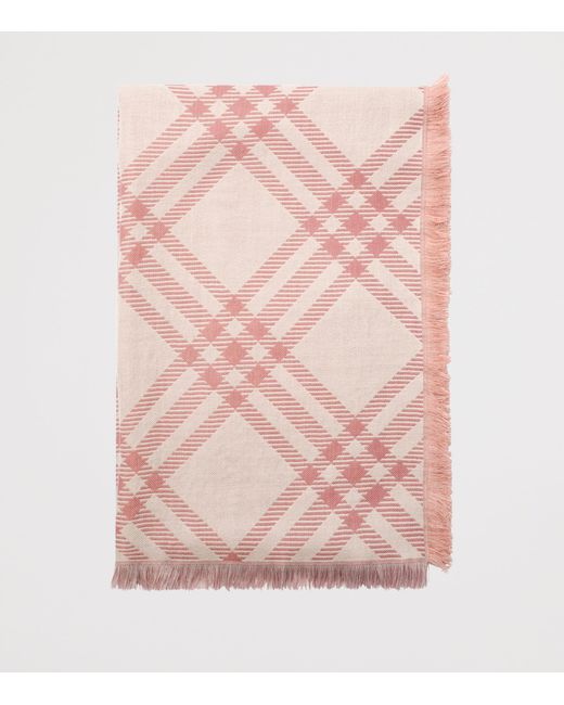 Burberry Pink Wool-Silk Gradient Check Scarf