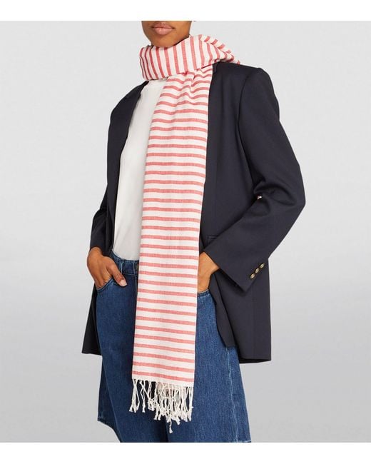 Weekend by Maxmara Pink Cotton Striped Scarf