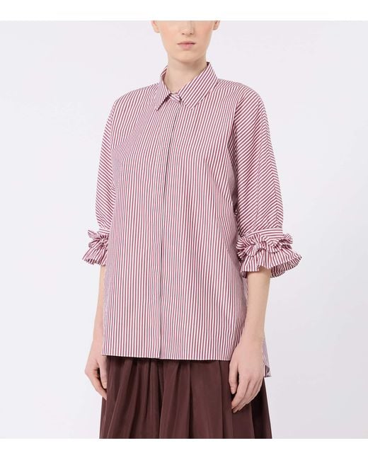 Max Mara Pink Poplin Stripe Shirt