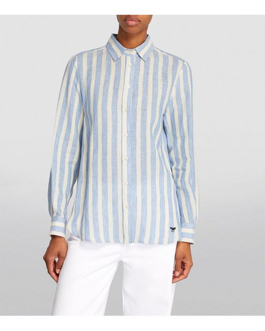 Weekend by Maxmara Blue Linen Striped Shirt