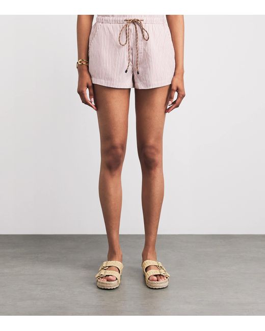 Citizens of Humanity Pink Stripe Este Drawstring Shorts
