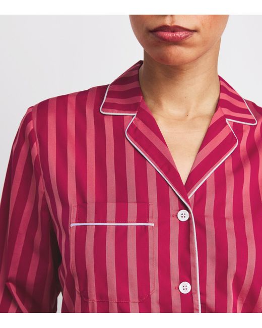 Derek Rose Red Cotton Stripe Pyjama Set