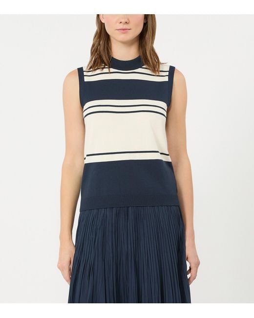 Weekend by Maxmara Blue Knitted Stripe Tank Top
