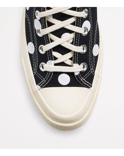 COMME DES GARÇONS PLAY Blue X Converse Polka Dot Heart Chuck Taylor All Star '70 High-Top Sneakers for men