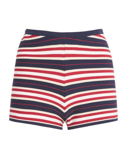 Faithfull The Brand Red Knitted Playa Shorts