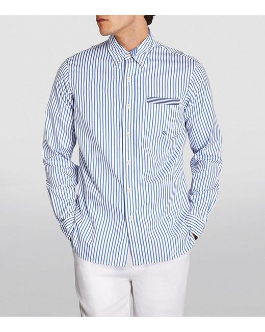 Polo Ralph Lauren Blue Striped Poplin Shirt for men