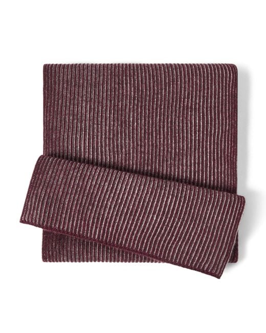 Brunello Cucinelli Purple Cashmere Ribbed Scarf for men