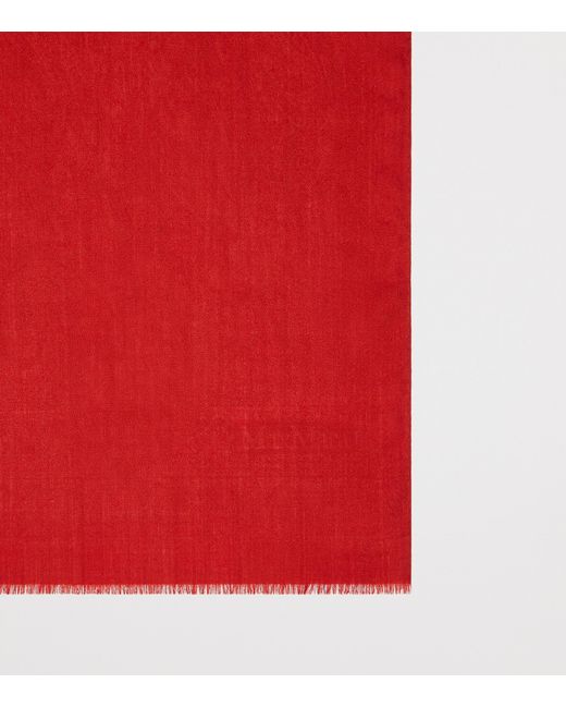 Max Mara Red Wool-Silk Scarf