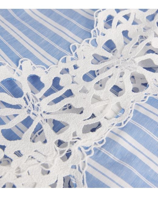 Sandro Blue Cotton-Linen Lace-Trim Midi Dress