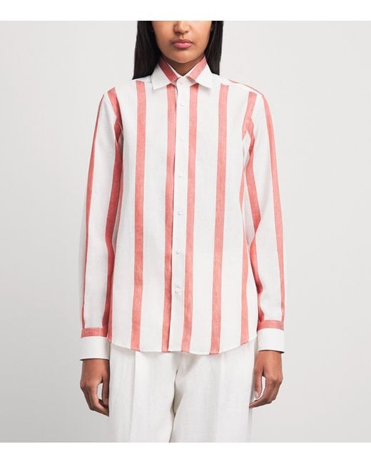 With Nothing Underneath Red Linen-Cotton Stripe The Boyfriend Shirt