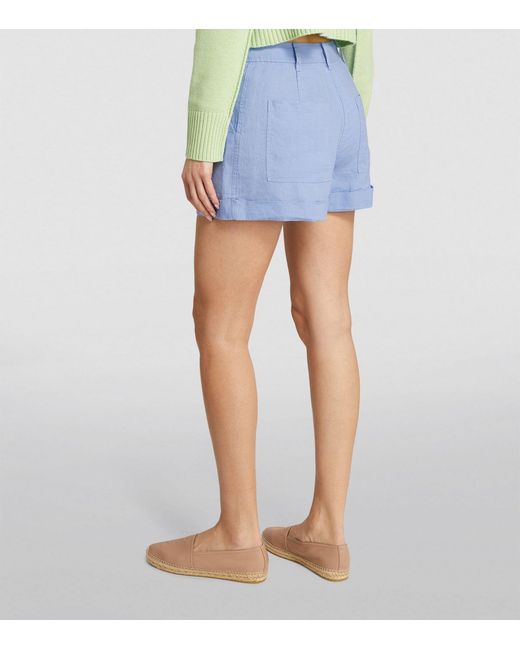 MAX&Co. Blue Linen Tailored Shorts