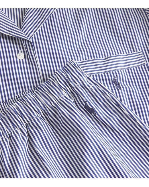 Polo Ralph Lauren Blue Cotton Stripe Pyjama Set