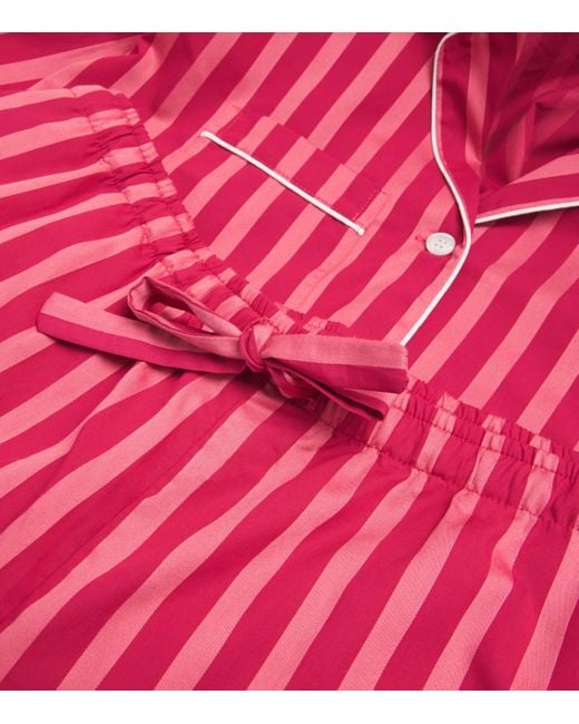 Derek Rose Red Cotton Stripe Pyjama Set