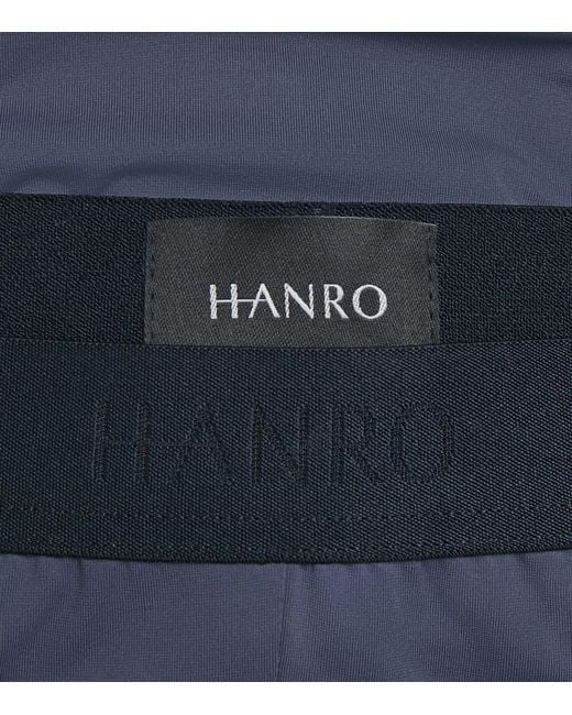 Hanro Blue Micro-Touch Boxer Briefs for men