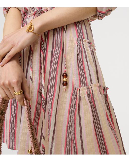 Burberry Pink Cotton Voile Striped Mini Dress