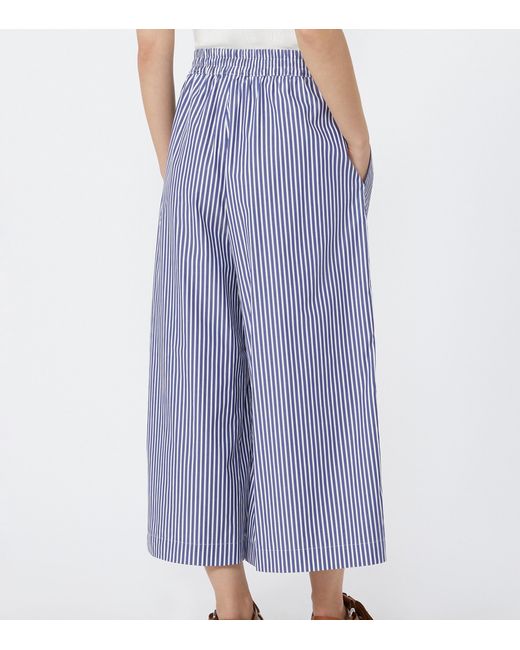 Weekend by Maxmara Blue Stripe Wide-Leg Trousers
