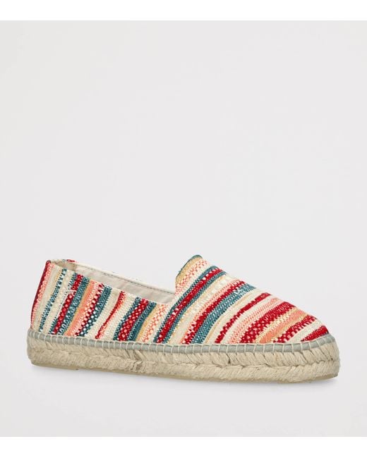 Manebí Red Cotton Stripe Espadrilles