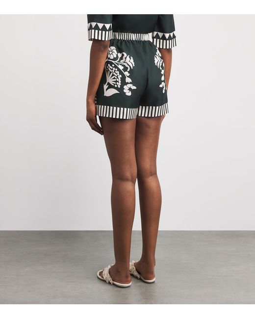 Eres Black Silk Floral Arjun Shorts