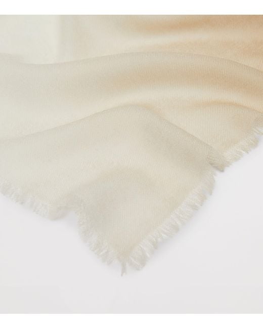 Weekend by Maxmara Metallic Wool Gradient Scarf