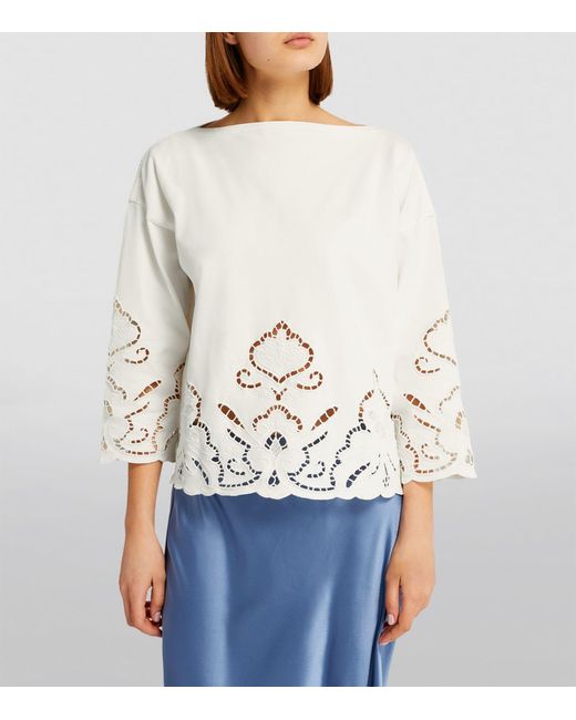 Polo Ralph Lauren White Cropped-sleeve Eyelet Top