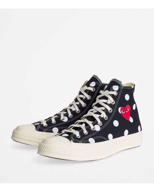 COMME DES GARÇONS PLAY Blue X Converse Polka Dot Heart Chuck Taylor All Star '70 High-Top Sneakers for men