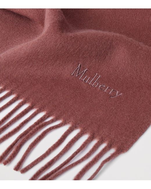 Mulberry Purple Small Merino Wool Scarf