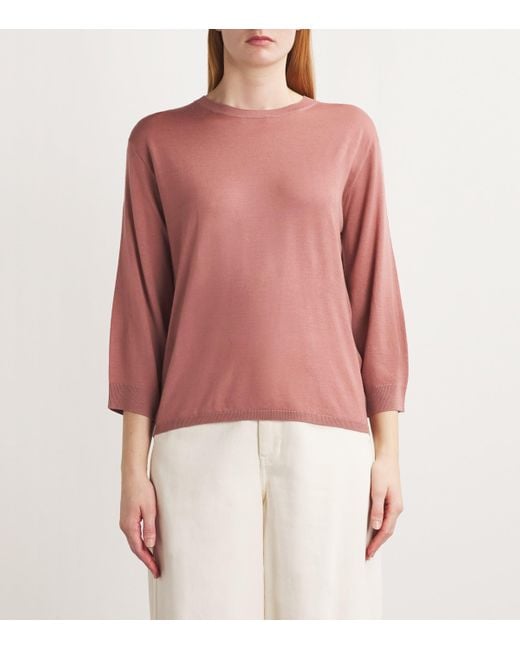 Max Mara Pink Virgin Wool Sweater