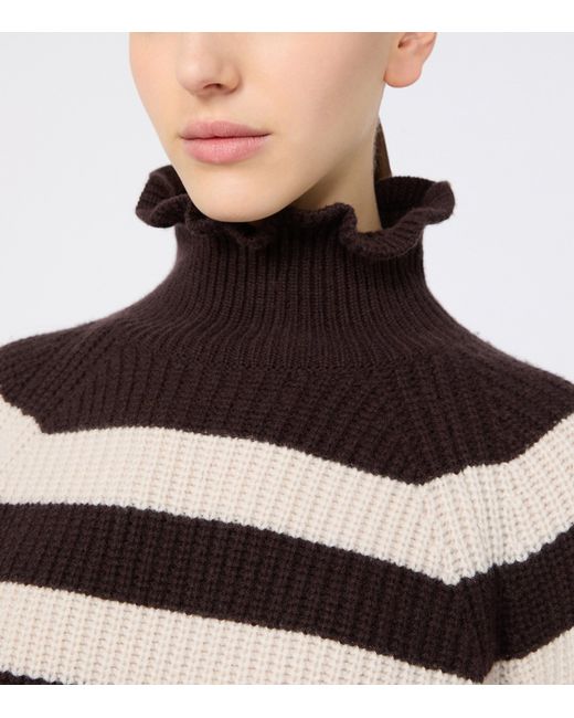 Max Mara Black Wool-Cashmere Stripe Sweater
