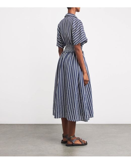 Claudie Pierlot Blue Modal-Blend Striped Midi Dress