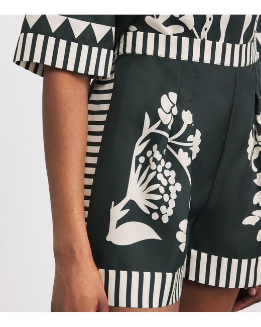 Eres Black Silk Floral Arjun Shorts