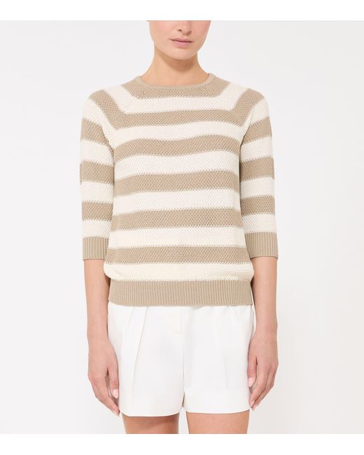 Max Mara Natural Stripe Sweater
