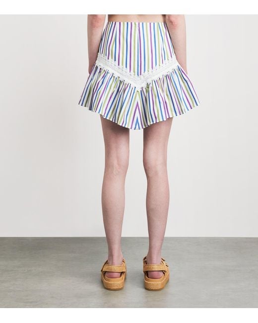 Claudie Pierlot Blue Cotton Mini Skirt