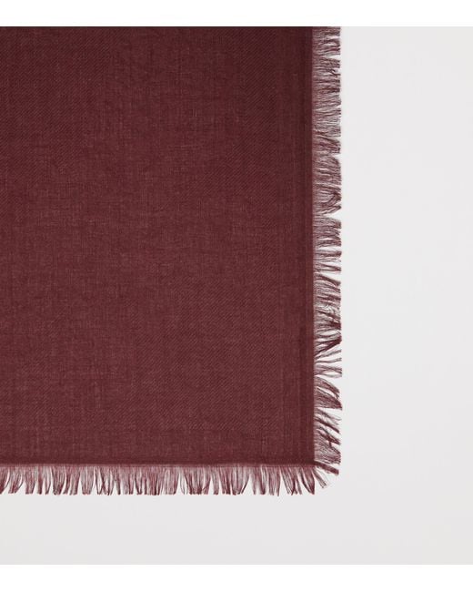 Weekend by Maxmara Purple Modal-Cashmere Logo Scarf