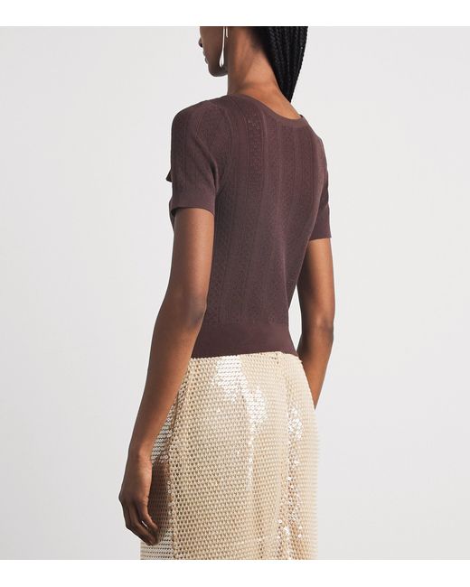 Sandro Purple Pointelle Short-Sleeve Cardigan