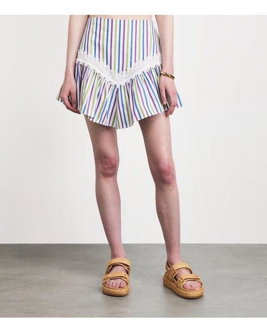 Claudie Pierlot Blue Cotton Mini Skirt