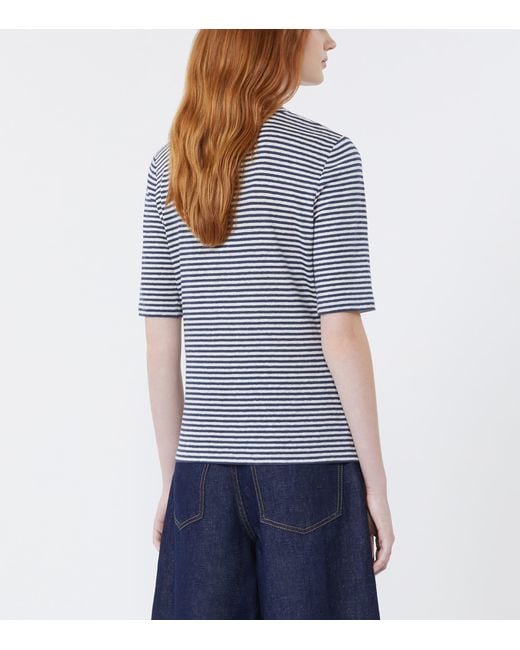 Weekend by Maxmara Blue Linen-Blend Stripe T-Shirt
