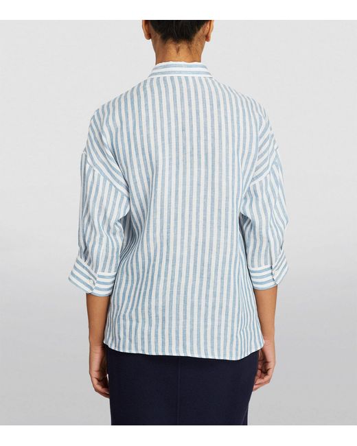 Weekend by Maxmara Blue Linen Striped Shirt