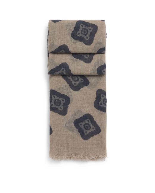 Giorgio Armani Gray Virgin Wool-Yak Wool Printed Foulard for men